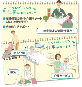 年金関連の管理・手続き、老人介護、介護サービス、鍼灸